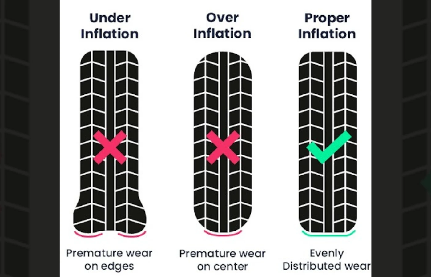 Ather Scooters maximise range
